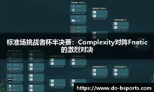 标准场挑战者杯半决赛:Complexity对阵Fnatic的激烈对决