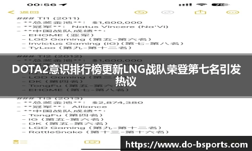 DOTA2意识排行榜更新LNG战队荣登第七名引发热议